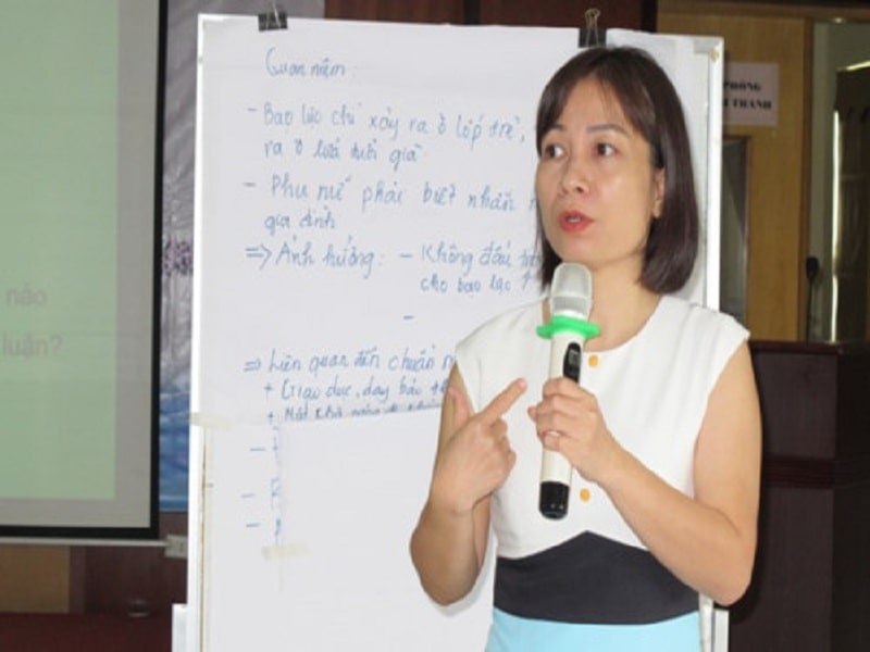 Thúc đẩy bình đẳng giới, chấm dứt bạo lực với phụ nữ và trẻ em