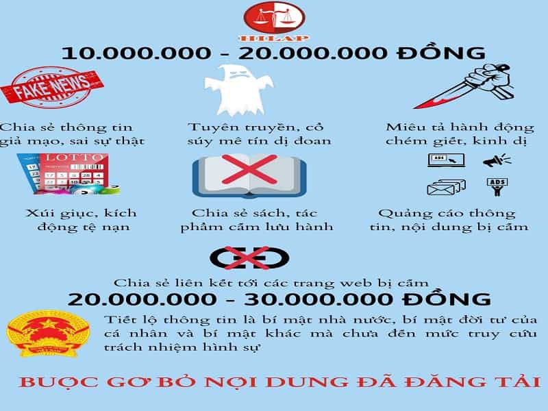 Tung tin "câu like" có thể bị phạt tới 20 triệu đồng