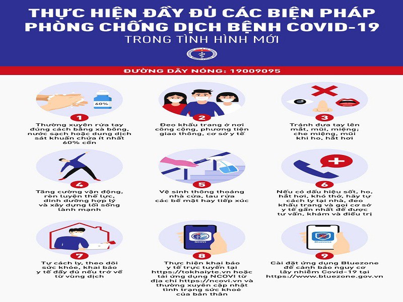 Covid-19 có nguy cơ cao lây lan ra nhiều tỉnh, thành