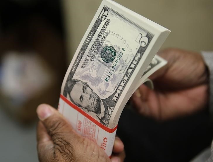 trien vong suy yeu cua dong usd