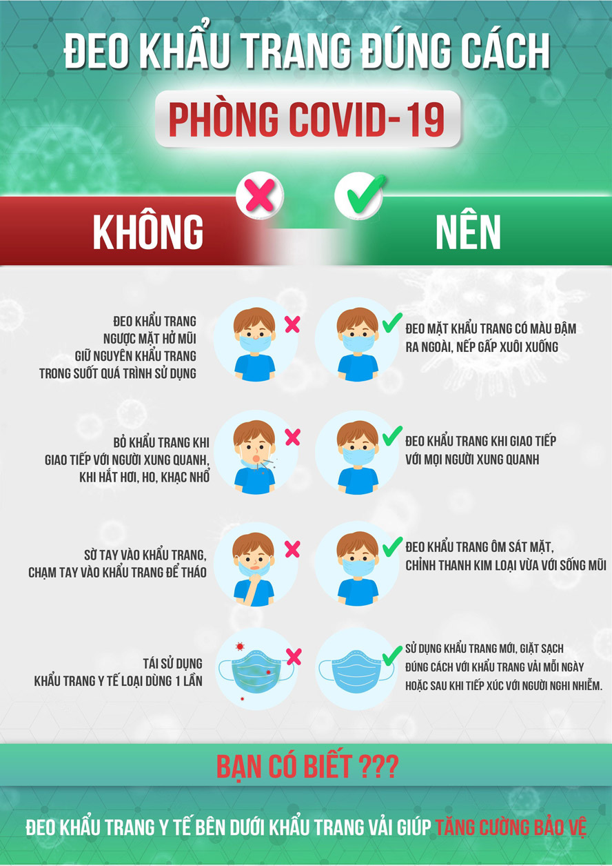 Ra mắt Cẩm nang điện tử phòng, chống dịch Covid-19
