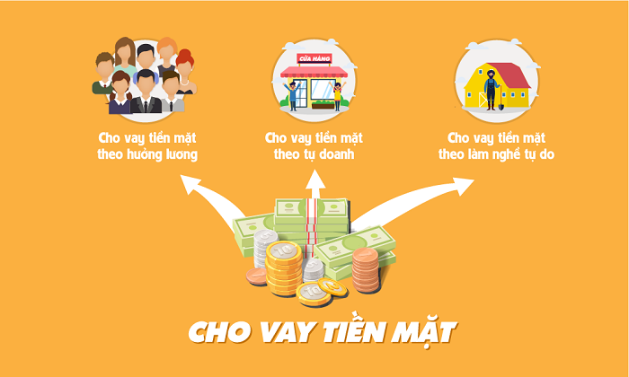 Những lưu ý khi ký kết hợp đồng cho vay tiêu dùng