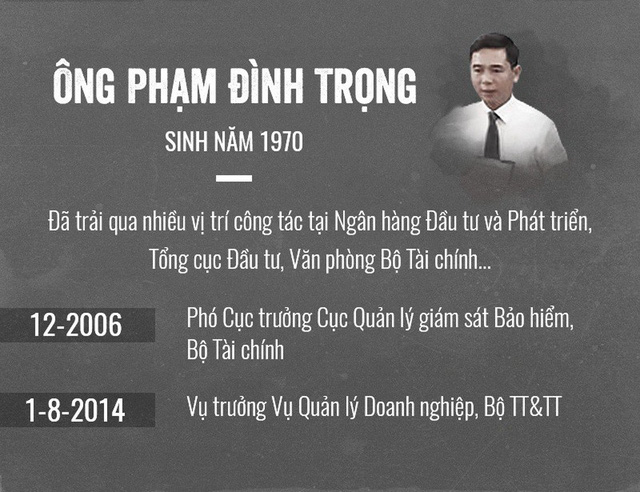 Ông Phạm Đình Trọng vừa bị khởi tố, bắt tạm giam là ai?