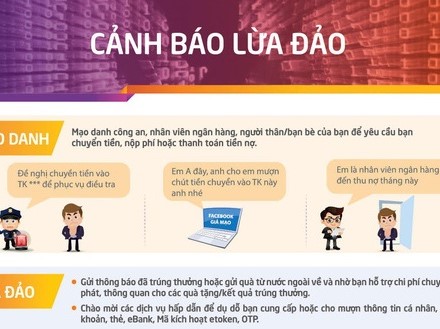 Chiêu lừa mới đánh cắp tiền tài khoản