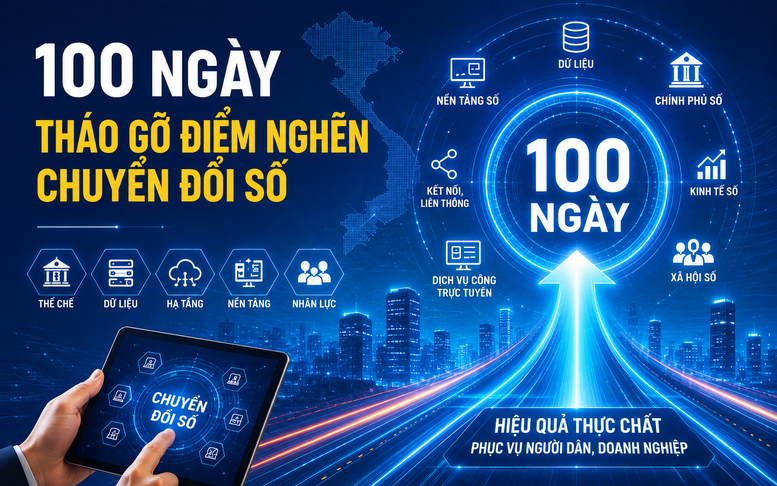 Đợt cao điểm 100 ngày: Nhiều điểm nghẽn chuyển đổi số được tháo gỡ