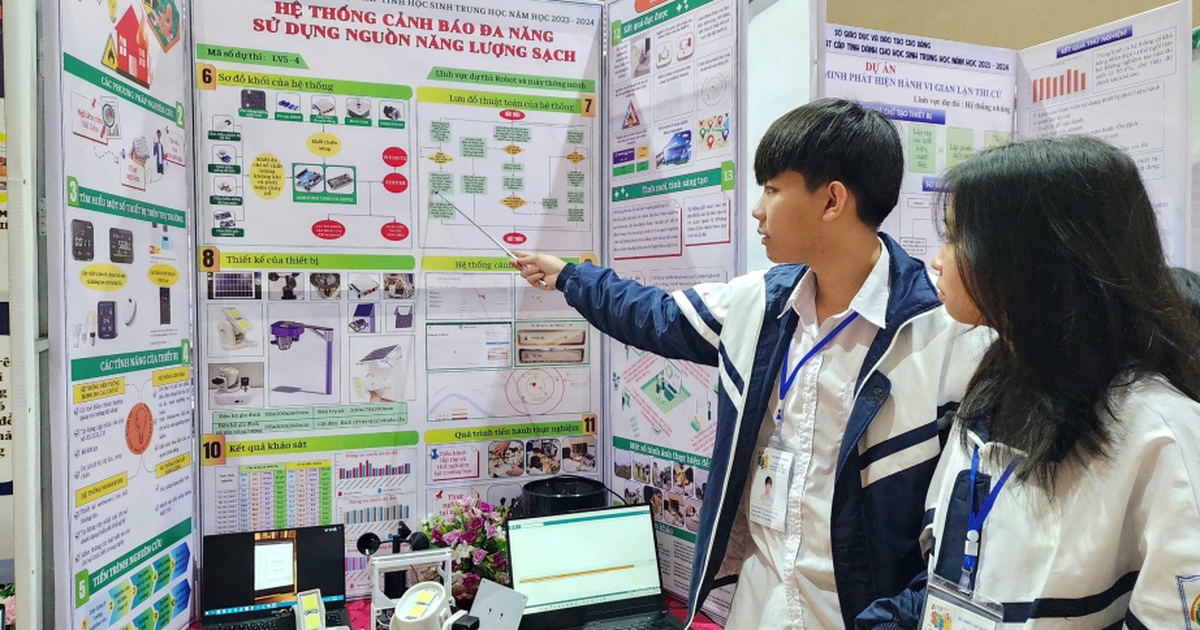 Quy chế mới về cuộc thi nghiên cứu khoa học, kỹ thuật cấp quốc gia