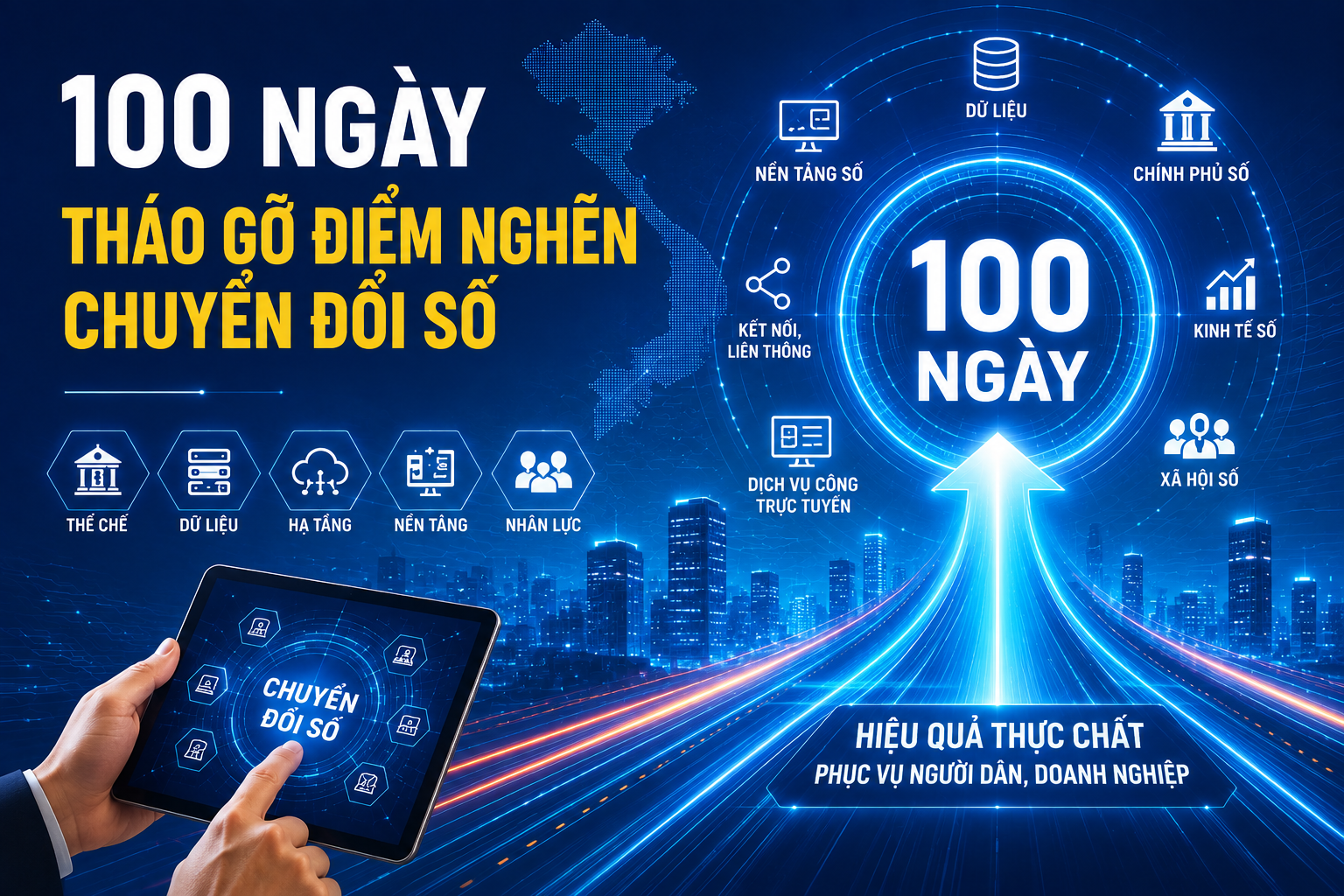 Đợt cao điểm 100 ngày: Nhiều điểm nghẽn chuyển đổi số được tháo gỡ- Ảnh 1.